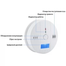 Автономный датчик угарного газа для помещений с сигнализацией (85Дб) - Straz Gaz Mod:VIP-910-Q - экран, светозвуковая сирена. в подарочной упаковке